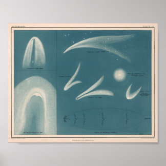 Astronomisches Vintag Comet Poster