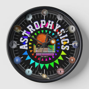 Astrophysik-Planeten und Monde Uhr