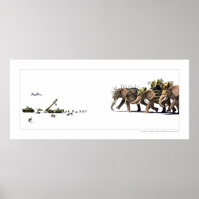 Asymmetrie Poster (Vorne)