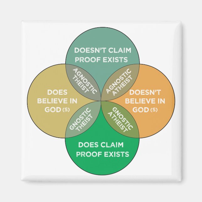 Atheismus und Agnostik sind nicht gegenseitig ausg Magnet (Vorne)