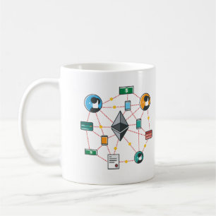 Ätherische Tasse ETH