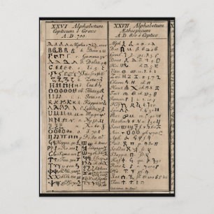 Äthiopisch-koptische Alphabet Postkarte