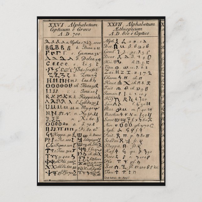 Äthiopisch-koptische Alphabet Postkarte (Vorderseite)
