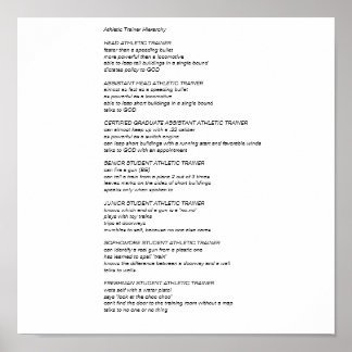 Athletische Trainerhierarchie Poster
