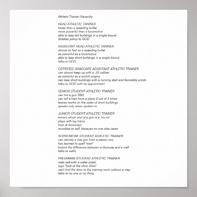 Athletische Trainerhierarchie Poster (Vorne)
