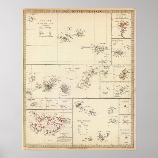 Atlantische Inseln Poster (Vorne)