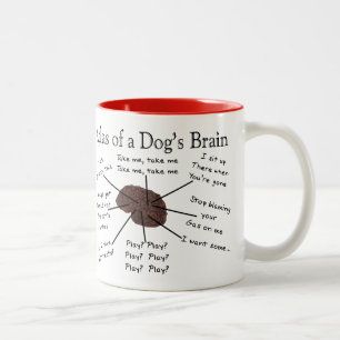 Atlas eines Hundehirns Zweifarbige Tasse