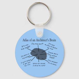 Atlas of an Architect's Brain Schlüsselanhänger