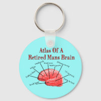 Atlas of Remüde Mans Brain