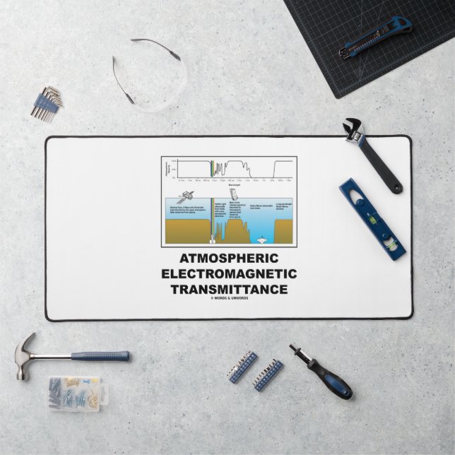 Atmosphärische elektromagnetische Transmittanz Schreibtischunterlage (Arbeitsplatz)