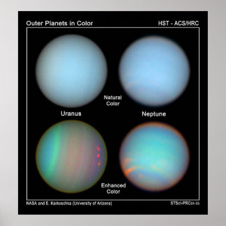 Atmosphärische Merkmale auf Uranus und Neptun sind Poster