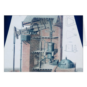 Atmosphärischer Dampf-Motor