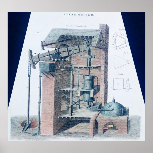 Atmosphärischer Motor Poster (Vorne)