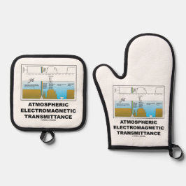 Atmospheric Electromagnetic Transmittance Ofenhandschuh & Topflappen-Set