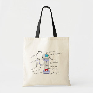 Atmungstherapeut "die Entlüftungs-" Taschen-Tasch Tragetasche