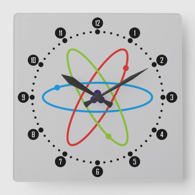 Atom Quadratische Wanduhr (Vorderseite)