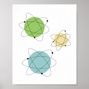 Atomzeitalter Mitte Jahrhundert Moderne Poster