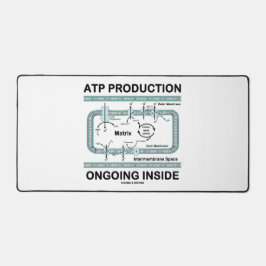 ATP-Produktion läuft im Mitochondrion Schreibtischunterlage