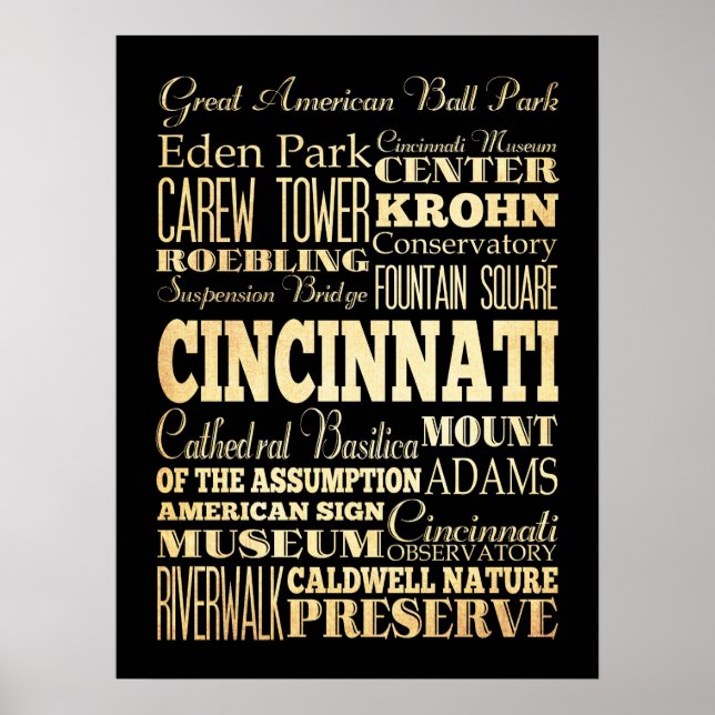 Attraktionen & Berühmte Orte Cincinnati, Ohio Poster (Vorne)