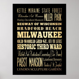Attraktionen & berühmte Orte in Milwaukee, Wiscons Poster