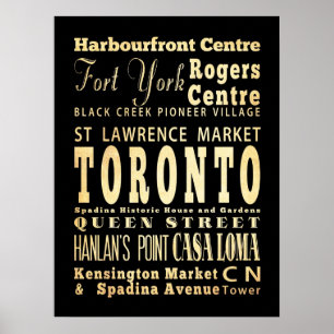 Attraktionen und berühmte Orte in Toronto, Ontario Poster