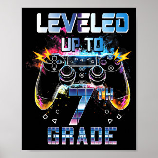 Auf 7. Klasse aufgestiegener Videospieler Zurück z Poster