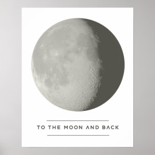 Auf dem Mond und dem hinteren Plakat