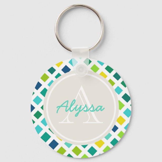 Auf dem Netz Schlüsselanhänger (Vorderseite)