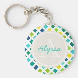 Auf dem Netz Schlüsselanhänger