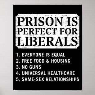 Auf dem Rücken ist das Gefängnis perfekt für Liber Poster