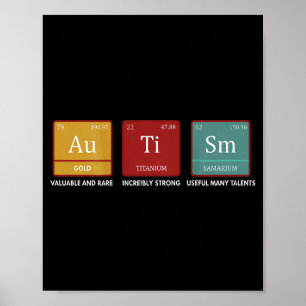 (auf der Rückseite) Autismus-Bewusstsein Periodens Poster