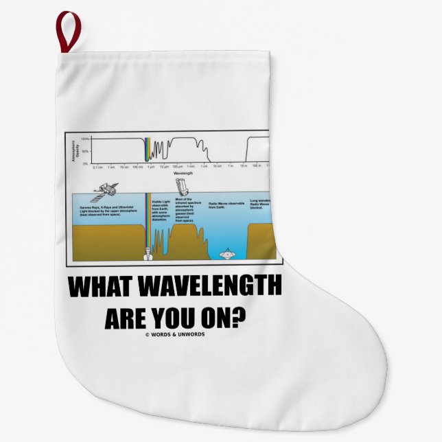Auf welcher Wellenlänge bist du? Spaß Psychologie Großer Weihnachtsstrumpf (Vorderseite)