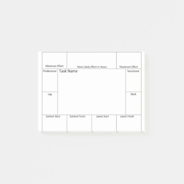 Aufgaben-Schätzung für Post-it Klebezettel (Vorderseite)