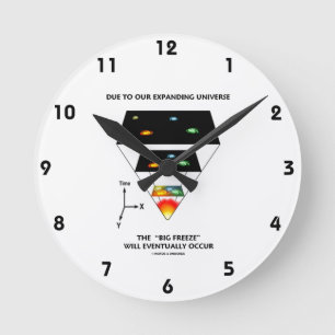 Aufgrund unseres expandierenden Universums kommt e Runde Wanduhr