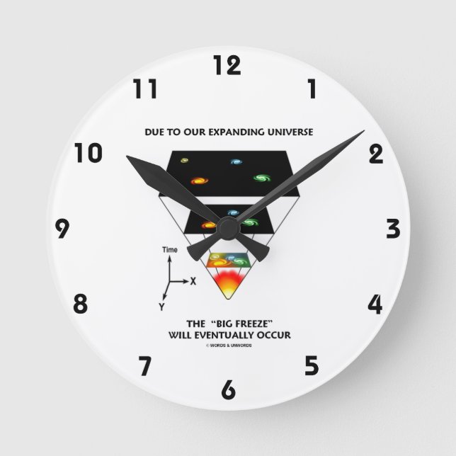 Aufgrund unseres expandierenden Universums kommt e Runde Wanduhr (Vorderseite)
