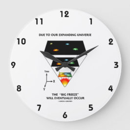 Aufgrund unseres expandierenden Universums kommt e Runde Wanduhr