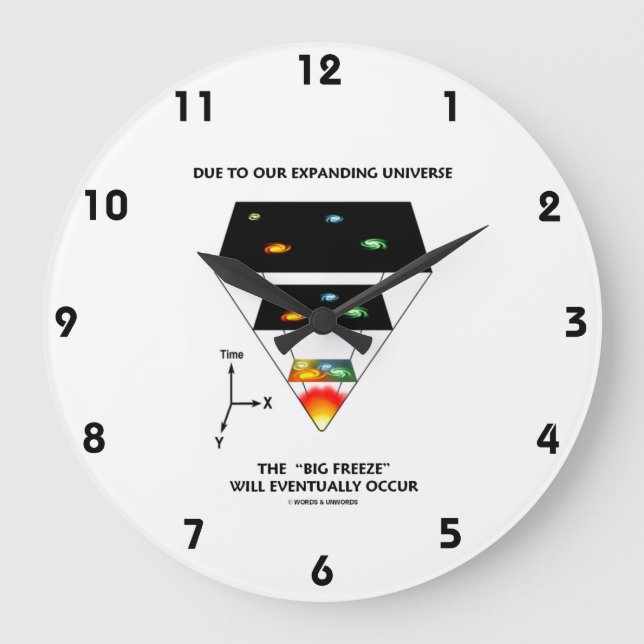 Aufgrund unseres expandierenden Universums kommt e Runde Wanduhr (Vorderseite)