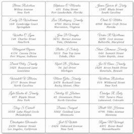 Aufkleber für das Etikett für die Visitenkarte ein