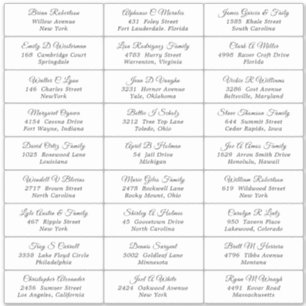 Aufkleber für das Etikett für die Visitenkarte ein