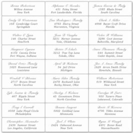 Aufkleber für das Etikett für die Visitenkarte ein