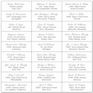 Aufkleber für das Etikett für die Visitenkarte ein