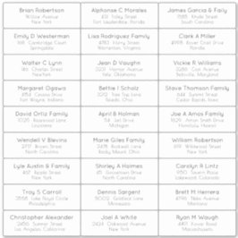 Aufkleber für das Etikett für die Visitenkarte ein