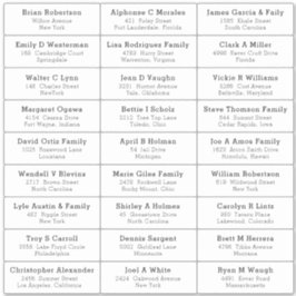 Aufkleber für das Etikett für die Visitenkarte ein