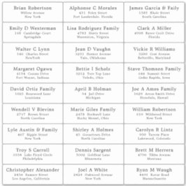 Aufkleber für das Etikett für die Visitenkarte ein