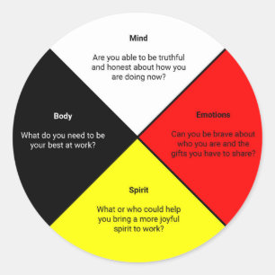 Aufkleber für das medizinische Rad