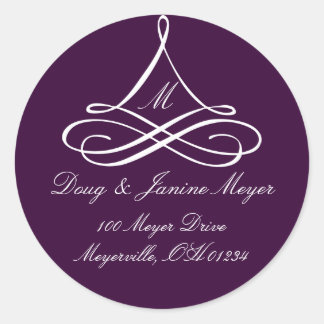 Aufkleber für die Aufkleber für die Ornamenadresse