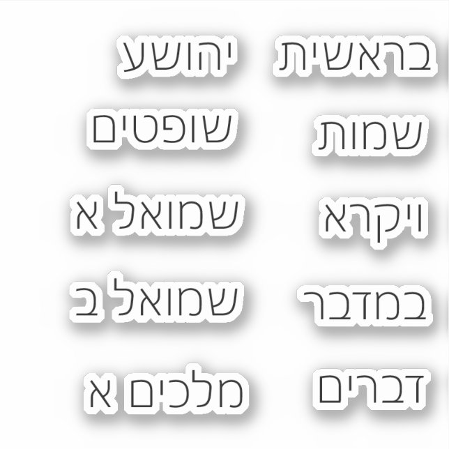 Aufkleber für die Bibel (Vorderseite)