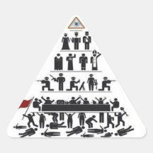 Aufkleber für die Kontrolle