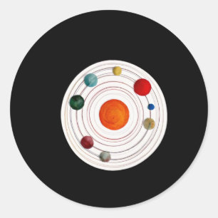Aufkleber für Solarsystem