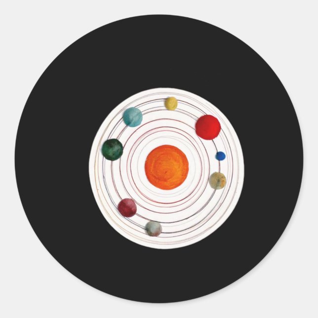 Aufkleber für Solarsystem (Vorderseite)